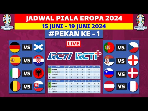 Jadwal Piala Eropa 2024 Live RCTI - Fase Grup UEFA EURO 2024