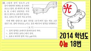 2014학년도 수능 물리1 18번 (EBS 이광조 물리 인강)