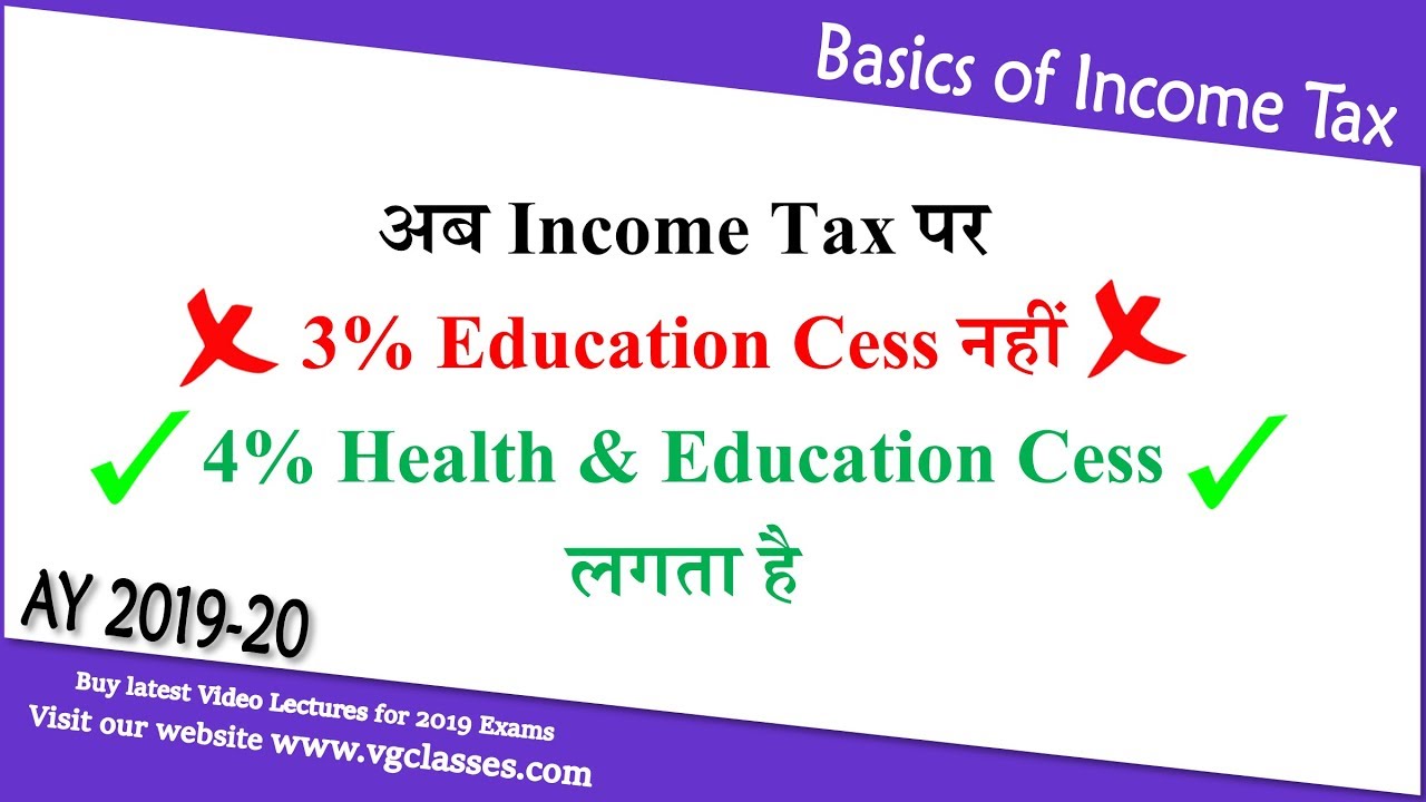 health-education-cess-rebate-u-s-87a-marginal-relief-income-tax