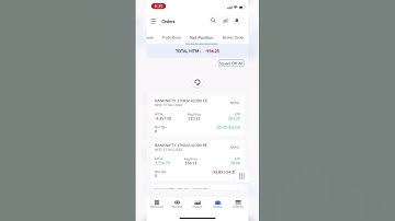 Day 20 of 6 lakh challenge with Quantman - Algo Trading English Language 16 November 2022