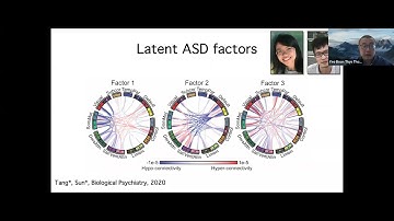OHBM 2022 | 220 | Symposium | Thomas Yeo | Using Machine Learning to Understand Disease Heterogene…