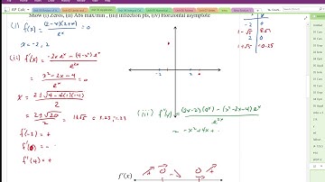 02 Curve Sketching 2 Part5