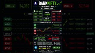BANKNIFTY Tomorrow Prediction (22May) | Key Levels, Support & Resistance | Intraday Trading Strategy
