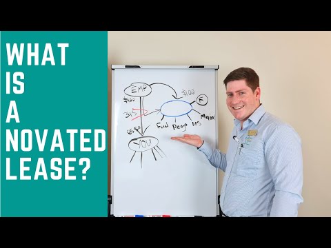 What Is a Novated Lease?