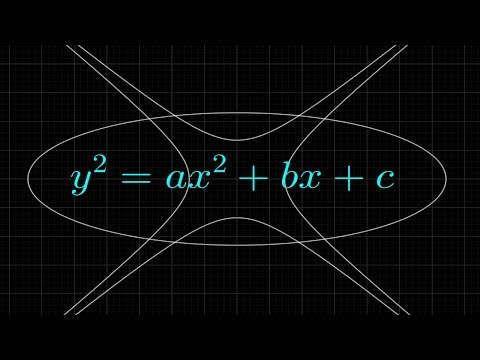 Видео: Каква е степента на уравнението?