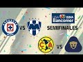 ASÍ se JUGARÁN las SEMIFINALES en la LIGA MX APERTURA 2018