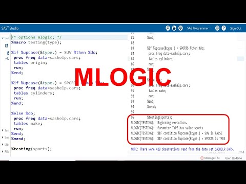 MACROS IN SAS - 6.2 | SAS Macro Debugging Option MLOGIC | Debugging SAS Macros with MLOGIC