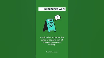 Common Mobile Security Threats | Digitdefence