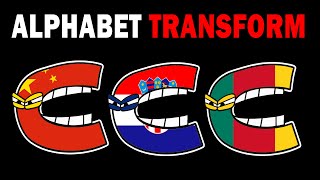 Alphabet Lore But Its Country Name, Part C