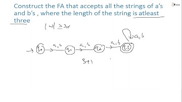 Construction of FA that Accepts The Length of The String is Atleast 3 In | GATE Computer engineering