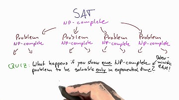 Only Solvable In Exponential Time - Intro to Theoretical Computer Science