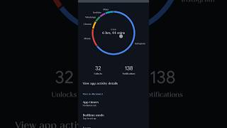 phone new feature 😅🤳#youtubeshorts #smartphone #techshorts #tech #viralvideo #trending #2026
