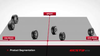 Ecsta Stx Part 3 Kumho Tire Usa