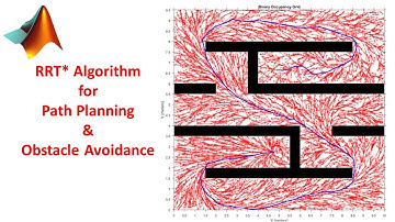 RRT* Algorithm for Path Planning and obstacle avoidance in MATLAB