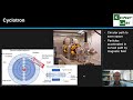 Radioisotope Production and Particle Accelerators Quiz
