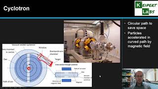 Production of Radioisotopes