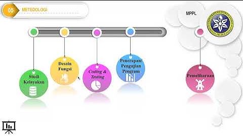 Aplikasi Breaking News - UAS MPPL - 1821400029_AHMAD TAUFIQUL IMAM_C