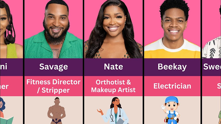 Professions / Occupations of Big Brother Mzansi Season 5 Housemates | Umlilo | BB Mzansi