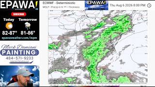 Tuesday August 4th, 2026 video forecast
