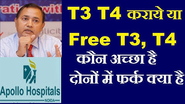 Difference between T3 T4 and Free T3 T4  in Thyroid Test Report