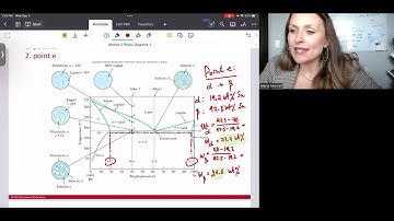 Module 5 Phase Diagrams  - Extra Problems
