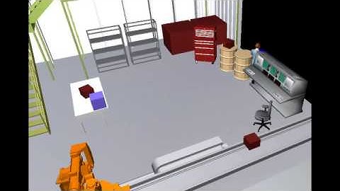 Process Improvement Video