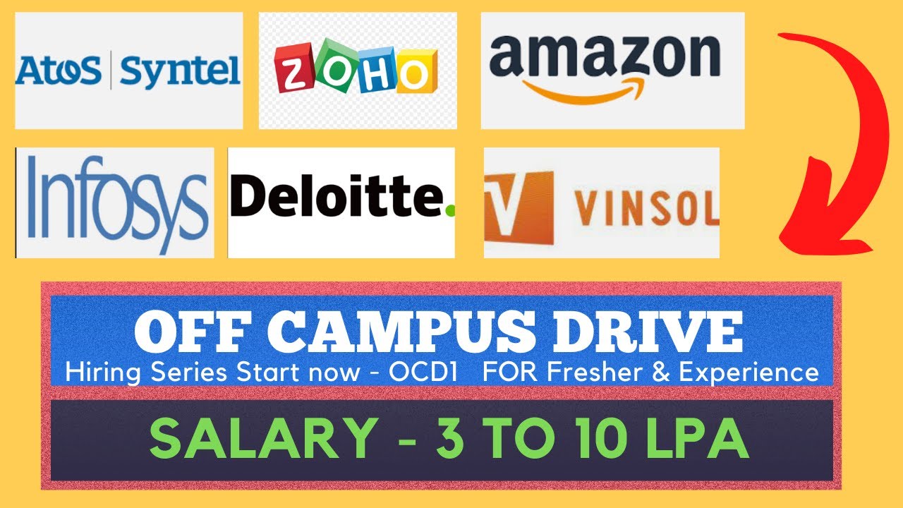 Infosys/IBM/zoho Off-Campus for 2022/2021/2020/2019 batch | Bulk Hiring | Apply Now 