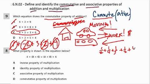 Commutative and Associative Properties