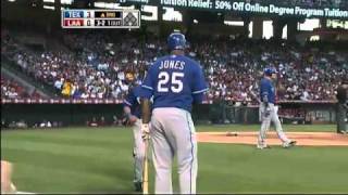 2009/07/08 Vizquel scores on a wild pitch Profile