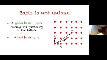 Complexity of lattice problems: a tale of opposing conjectures