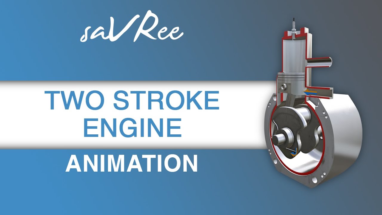 Two Stroke Engine Animation - YouTube