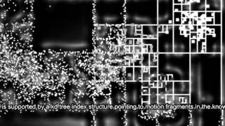 Motion Reconstruction Using Sparse Accelerometer Data (fast forward)