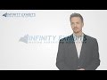 About Infinity Exhibits Trade Show Displays