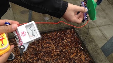 Invent the future renewable energy