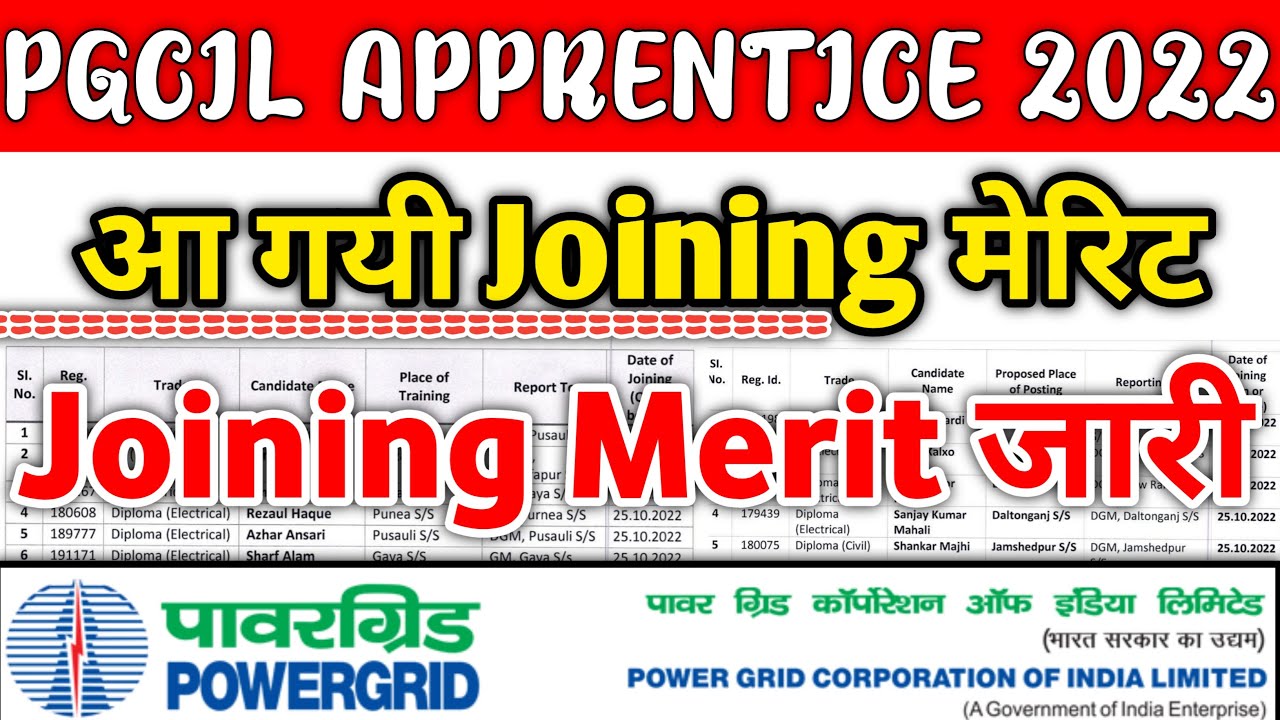 PGCIL APPRENTICE 2022 | POWERGRID APPRENTICE JOINING MERIT जारी | APPRENTICE JOINING MERIT LIST