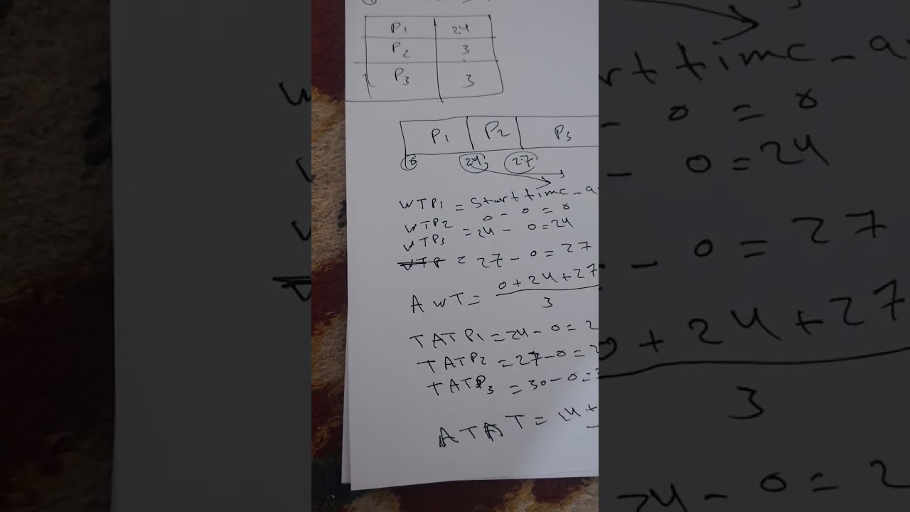 خوارزمية FCFS شرح انظمة تشغيل نضري المحاضرة 4و5