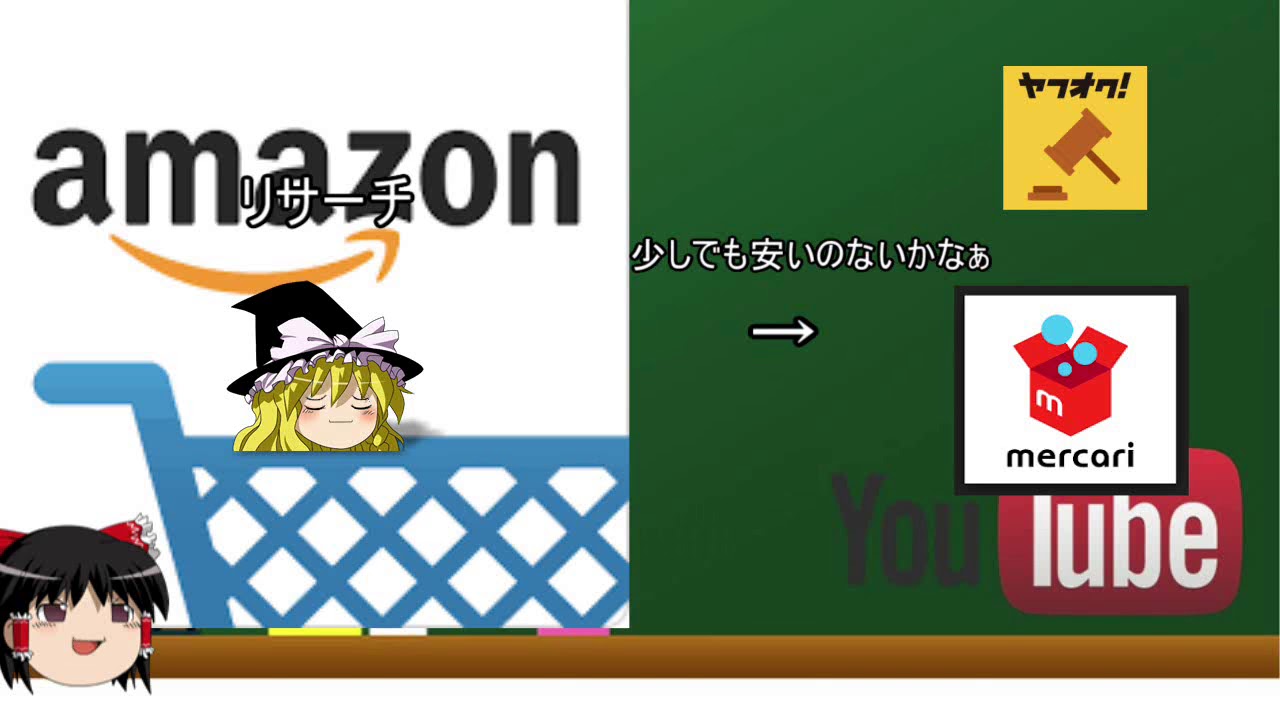 商品の値段リサーチ法 せどり高額商品の見つけ方 - YouTube