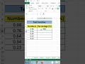 Excel ka Magic Trick 😱 99% Log Nahi Jaante #ExcelShorts #ExcelTips #ExcelTricks #Excel #ExcelHack