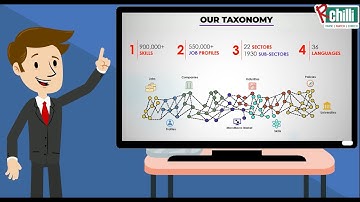 Taxonomy Explainer Video: RChilli