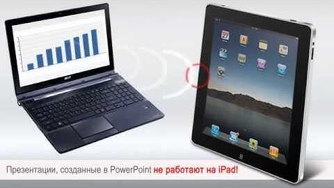 Конвертация PowerPoint-презентаций под iPad
