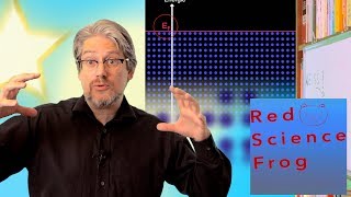 I.7. Weiße Zwerge - Entstehung, Entartung, Chandrasekhar-Limit