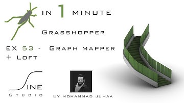 Grasshopper in 1 minute - EX 53 - Graph mapper + Loft