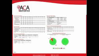 ACA Overview