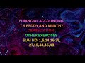 FINANCIAL ACCOUNTING TS REDDY & MURTHY DEPRECIATION OTHER ACCOUNTS SUM : 1,6,14,16,25,27,29,43,45,48