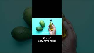 Unlock The Nutritional Powerhouse  What Makes Avocado A Superfood Essential!