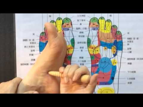 官足法 かんそくほう やってみよう 腰痛改善 Youtube