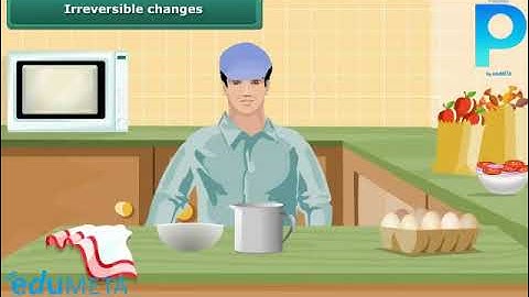 Class 6th SCIENCE Changes around us