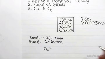 4.4 Defining a Coarse Soil under the USCS