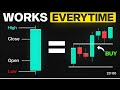 WHY I TOOK THIS XAUUSD BUY (Step By Step): My Simple London BREAKOUT Strategy to Avoid Daily LOSS