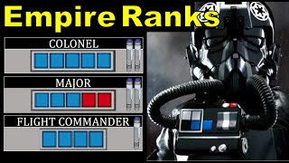 Imperial Ranks of the Star Fighter Corps